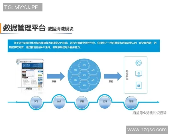 欧陆平台云原生存储技术助力企业数字化转型与数据管理创新