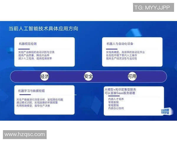 巅峰国际多模态融合技术引领智能时代的创新与发展之路