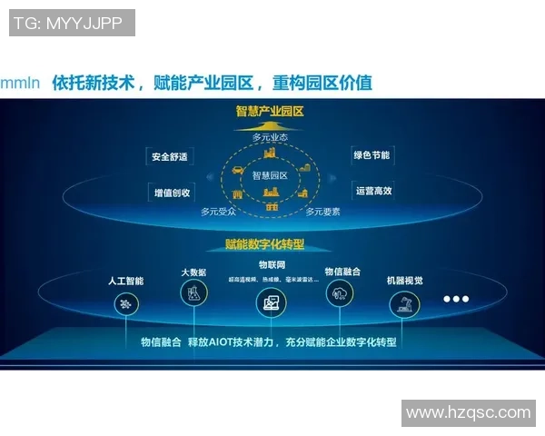 巅峰国际端云协同计算助力数字化转型与智能化发展新机遇