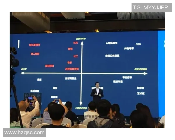 人工智能驱动个性化礼宾服务为您推荐最佳游戏与独家优惠活动